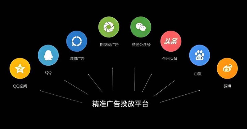 广告制作行业的变化与趋势
